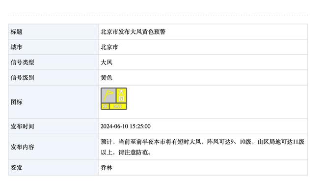 自2021年夺冠以来 雄鹿先是止步次轮 后连续两年首轮出局