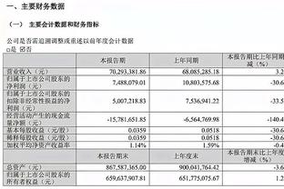 卡拉格：从积分榜来看利物浦超过预期，但表现还不够有说服力