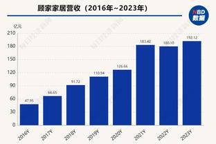 库里：此前冲前6是我们动力 但若打得像今晚这样谁在乎你排第几？